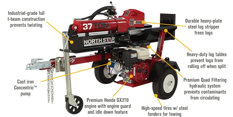 NorthStar Horizontal-/Vertikal-Holzspalter, 37 Tonnen, 270-cm³-Honda-GX270-Motor (Art.-Nr. 1131)
